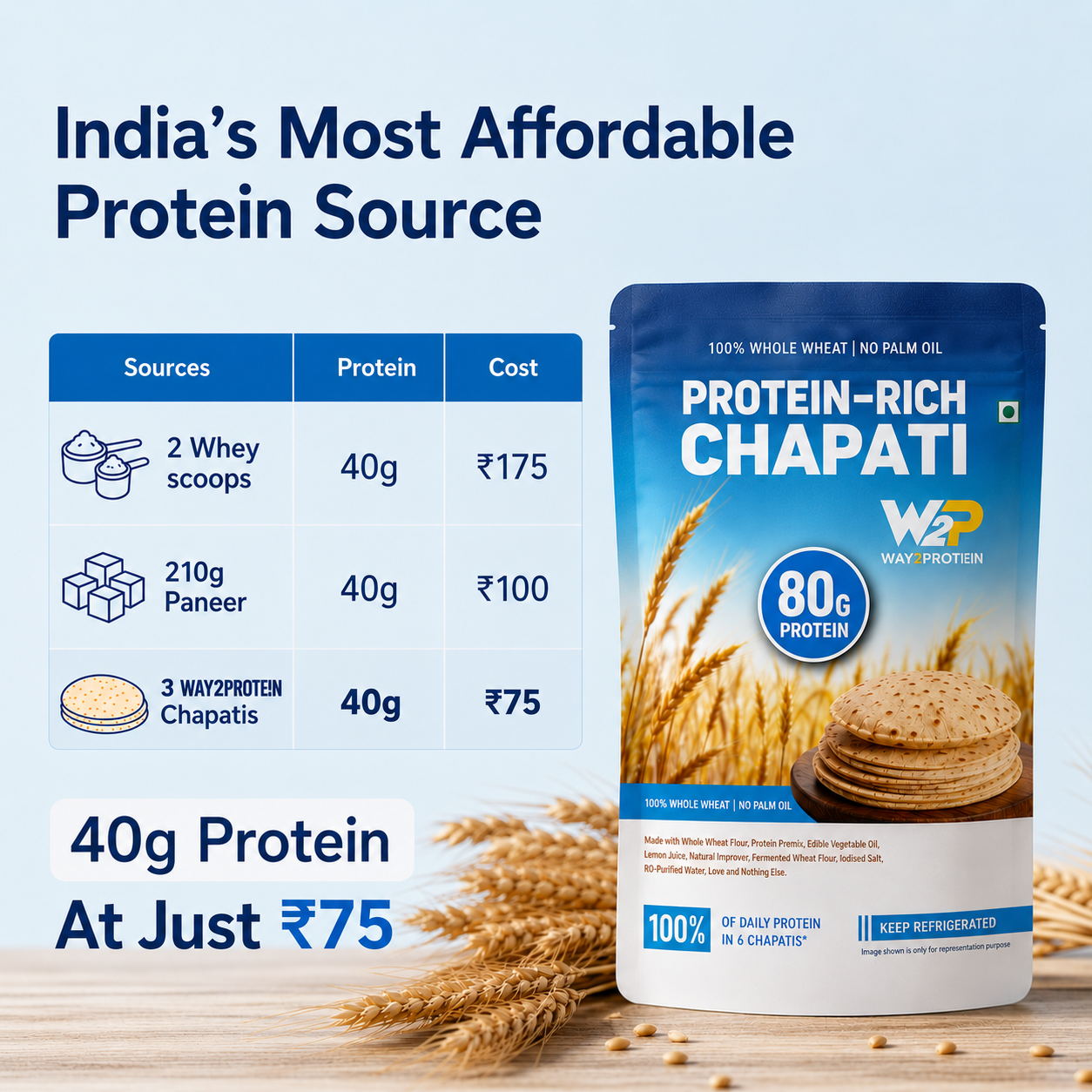 WAY2PROTIEN High Protein CHAPATI pack— product detail
